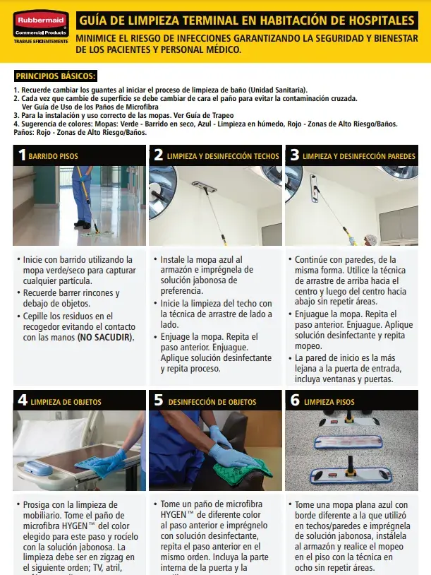 Guía de limpieza terminal en habitaciones