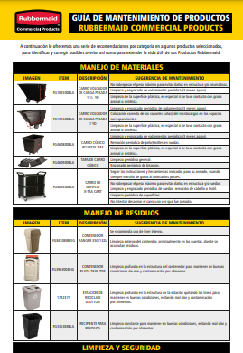 Guía de mantenimiento de productos RCP