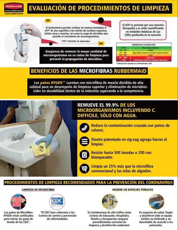 Evaluación de procedimientos de limpieza México