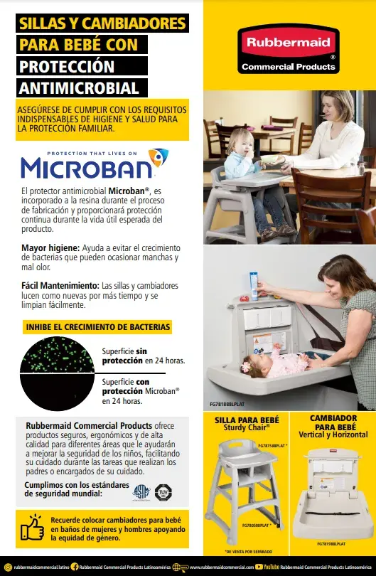 Protección Microban en sillas y cambiadores para bebés